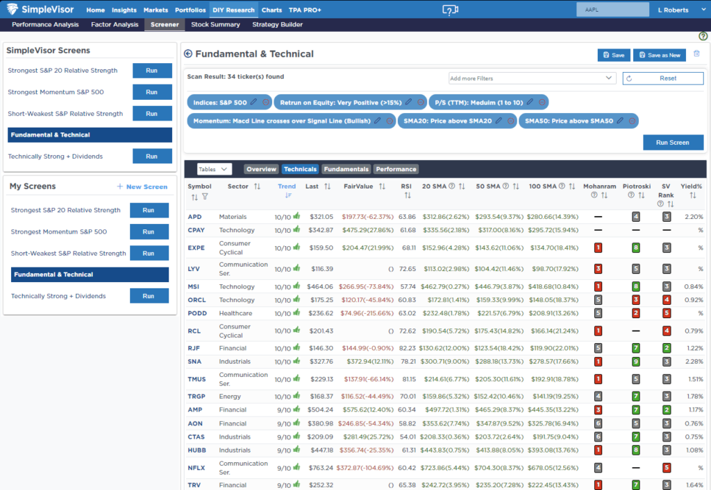 Screen Fundamental and Technical