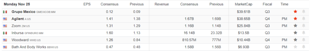 Earnings Calendar