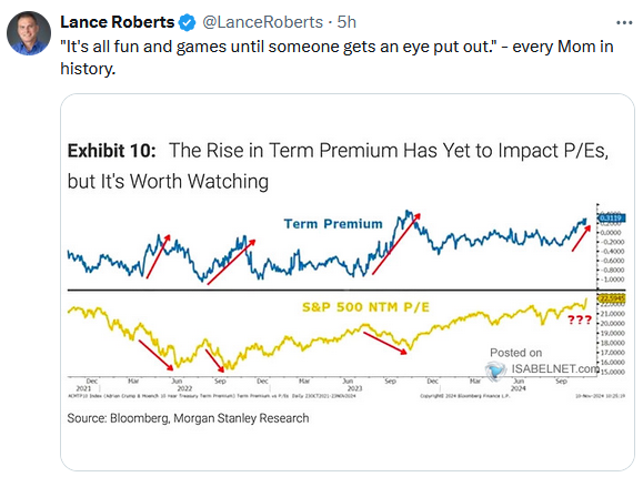 valuations