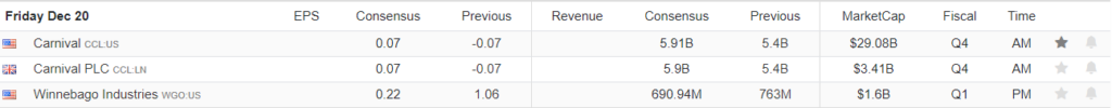 Earnings Calendar