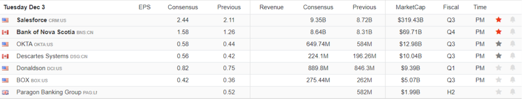 Earnings Calendar