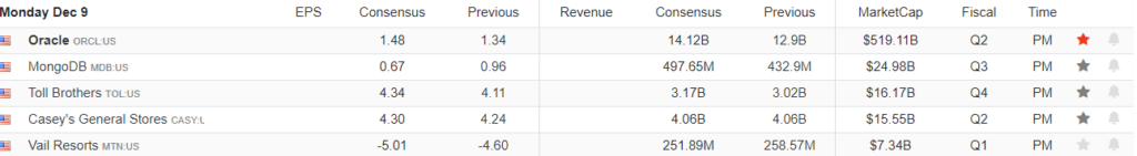 Earnings Calendar