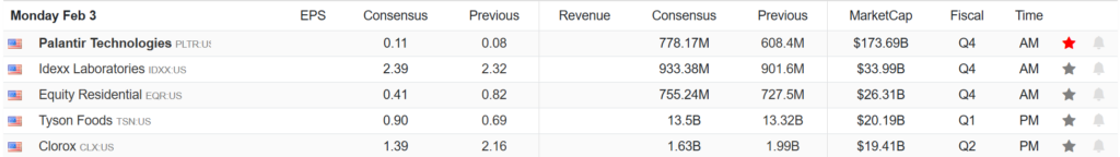 Earnings Calendar