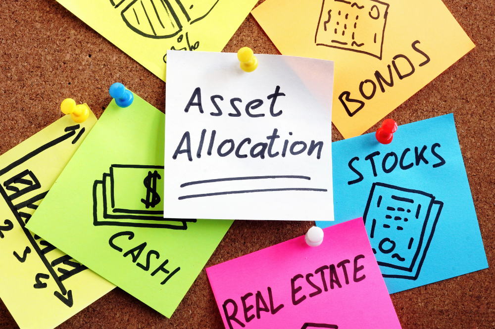 Post-it notes displaying an asset allocation strategy, illustrating the concept of effective investment distribution.