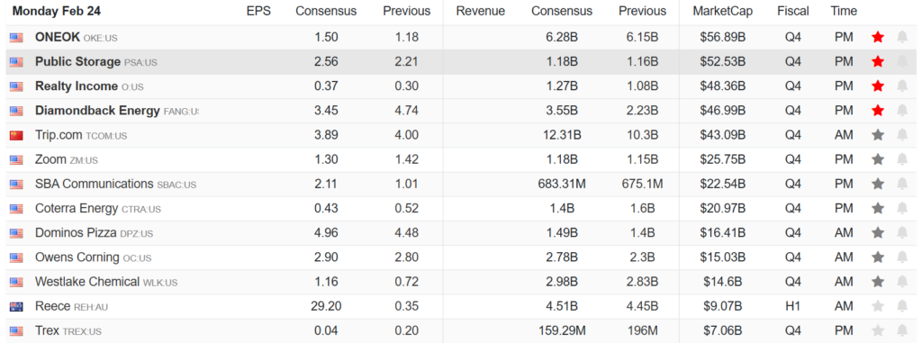 Earnings Caledar