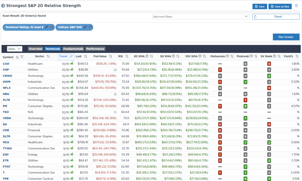 Screen Relative Strength