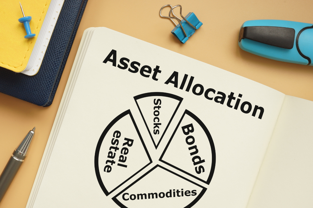 Tactical Asset Allocation Strategy Risk Managed Investing