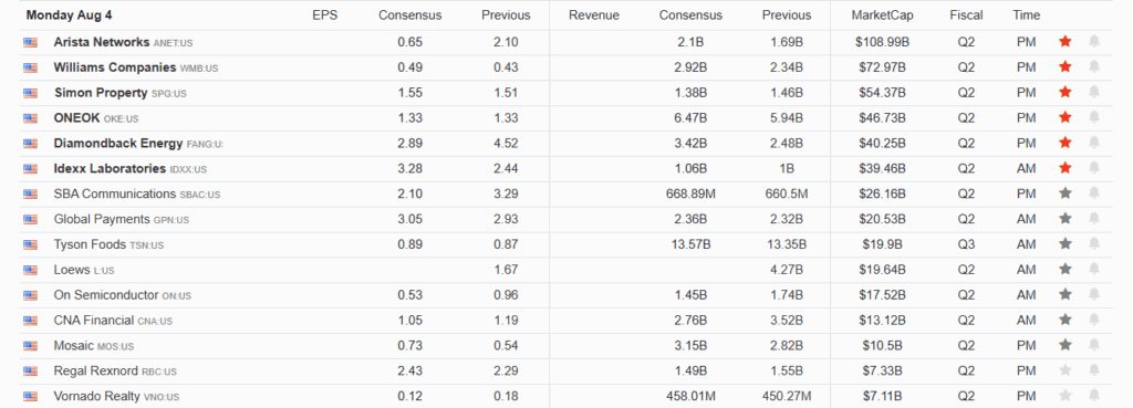earnings calendar