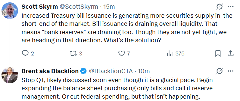 treasury fed qe qt