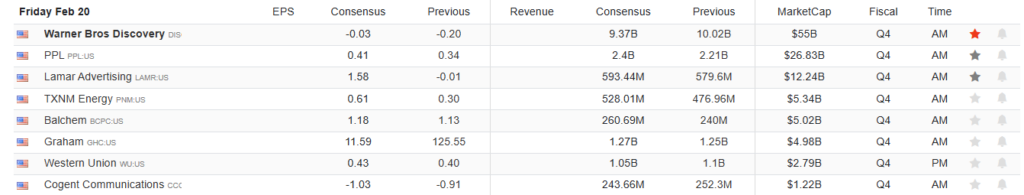 ปฏิทินรายได้