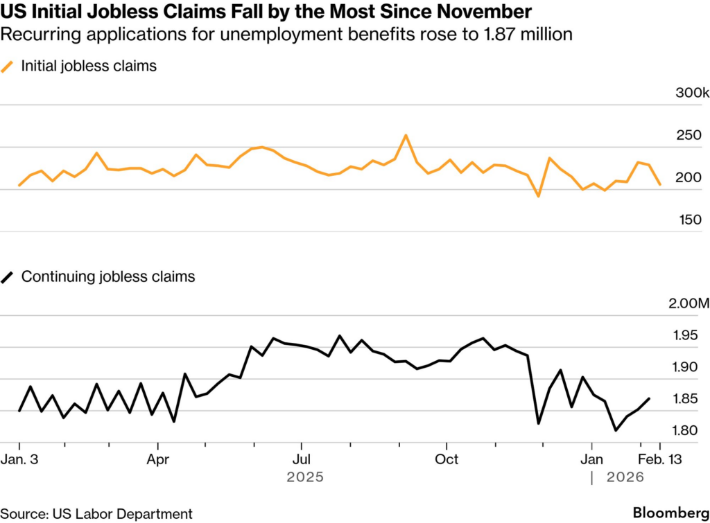 Jobless claims