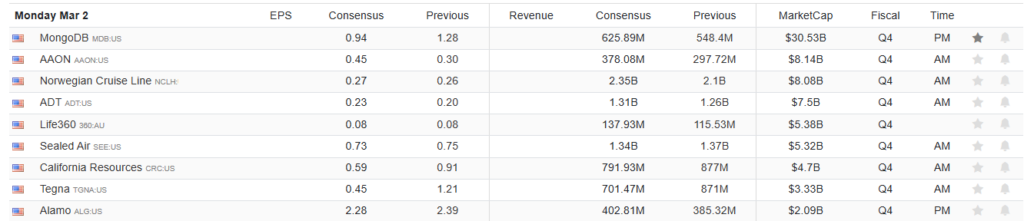Earnings Calendar