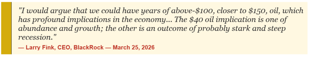 Larry Fink quote on oil 
