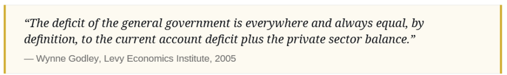 Quote by Godley on sectoral balances