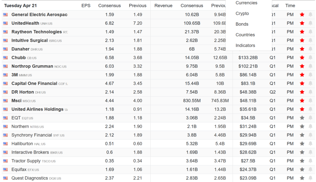 Earnings Calendar