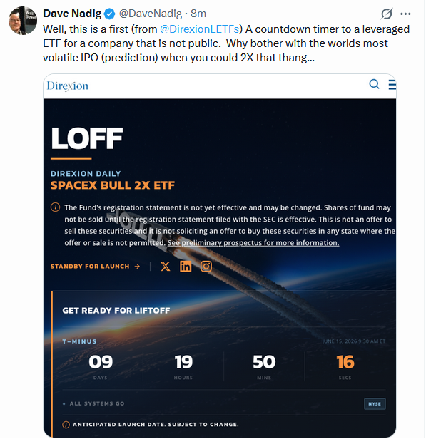 LOFF spacex leveraged etf nasdaq