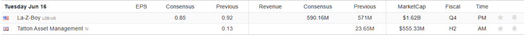 Earnings Calendar