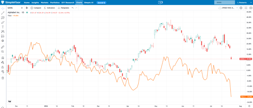 Are Oil Prices Driving The Iran Conflict?