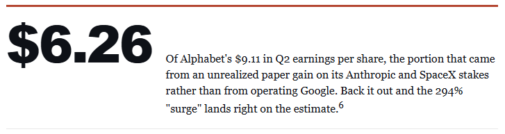 GOOG earnings data