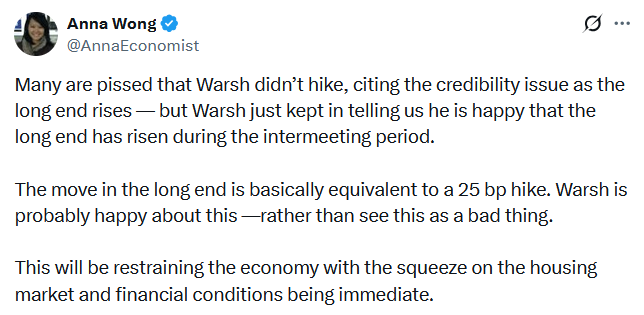 warsh hikes