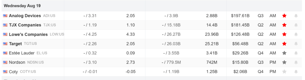 Earnings Calendar