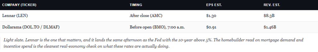 Earnings Calendar