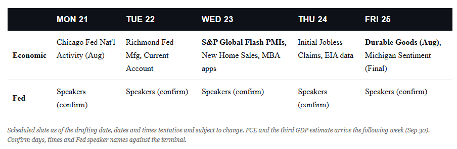 Economic Calendar