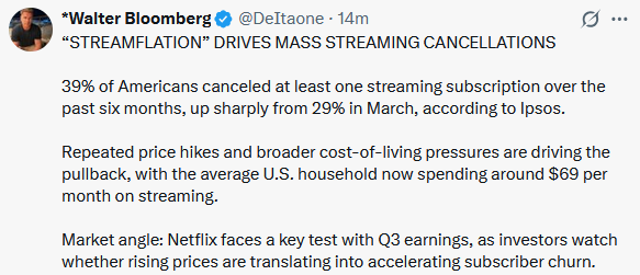 tweet streamflation