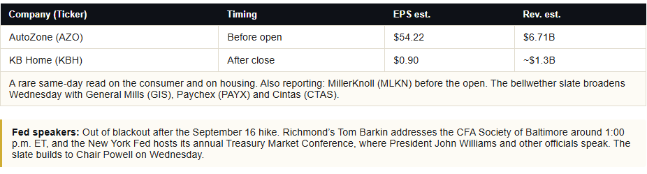 Earnings Calendar