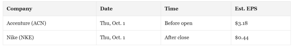 Earnings Calendar